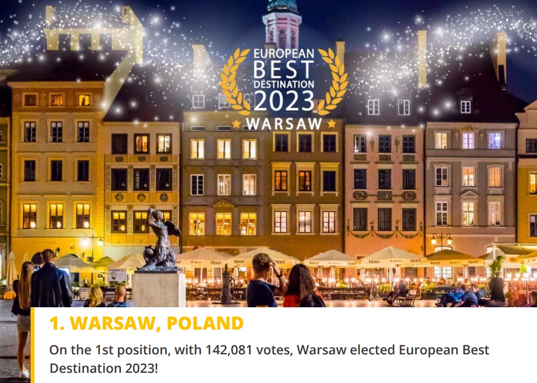 Warsaw Is 2023 S European Best Destination